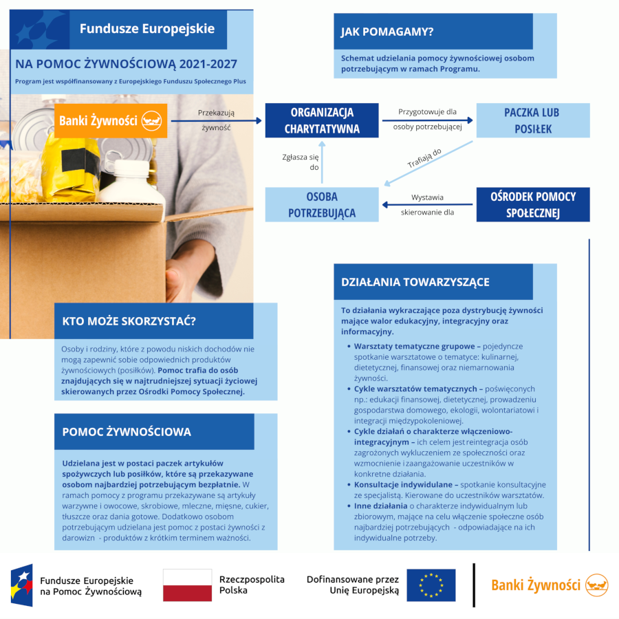FEPŻ25 baner na strone info OPR